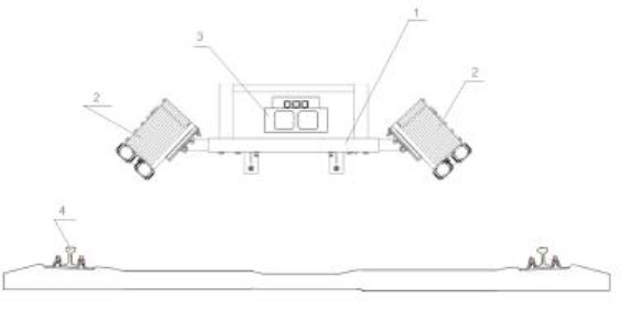 Поверка<br>Аккредитованная лаборатория<br>8(812)209-15-19, info@saprd.ru