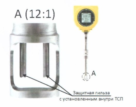 Поверка<br>Аккредитованная лаборатория<br>8(812)209-15-19, info@saprd.ru