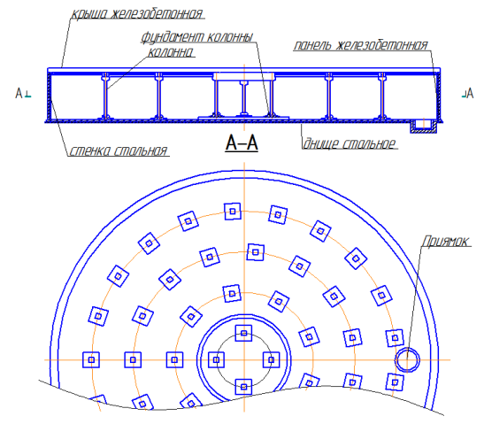 Поверка<br>Аккредитованная лаборатория<br>8(812)209-15-19, info@saprd.ru