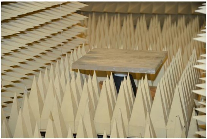 Поверка<br>Аккредитованная лаборатория<br>8(812)209-15-19, info@saprd.ru