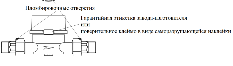 Поверка<br>Аккредитованная лаборатория<br>8(812)209-15-19, info@saprd.ru