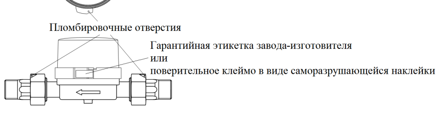 Поверка<br>Аккредитованная лаборатория<br>8(812)209-15-19, info@saprd.ru