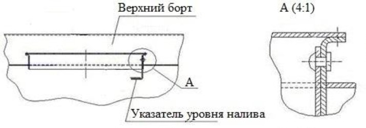 Поверка<br>Аккредитованная лаборатория<br>8(812)209-15-19, info@saprd.ru