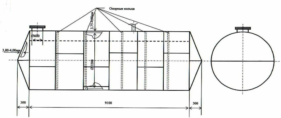 Поверка<br>Аккредитованная лаборатория<br>8(812)209-15-19, info@saprd.ru