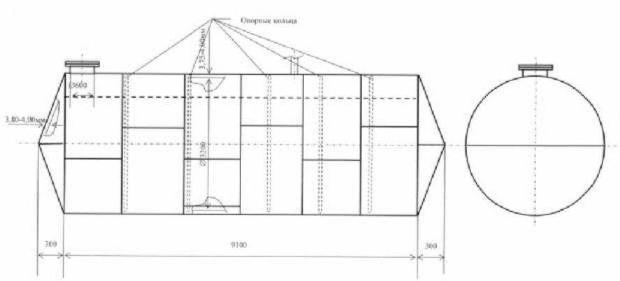 Поверка<br>Аккредитованная лаборатория<br>8(812)209-15-19, info@saprd.ru