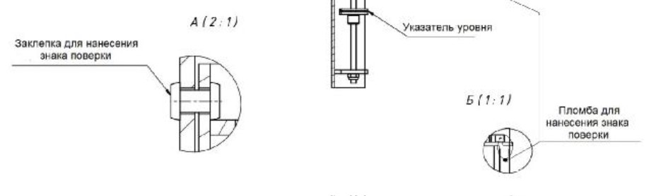 Поверка<br>Аккредитованная лаборатория<br>8(812)209-15-19, info@saprd.ru