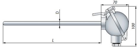 Поверка<br>Аккредитованная лаборатория<br>8(812)209-15-19, info@saprd.ru
