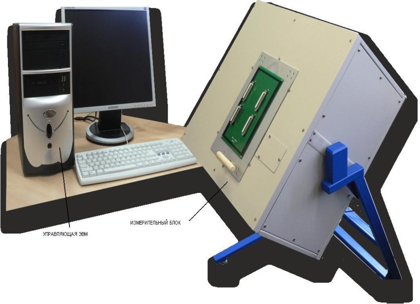 Поверка<br>Аккредитованная лаборатория<br>8(812)209-15-19, info@saprd.ru