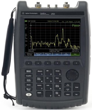 Поверка<br>Аккредитованная лаборатория<br>8(812)209-15-19, info@saprd.ru