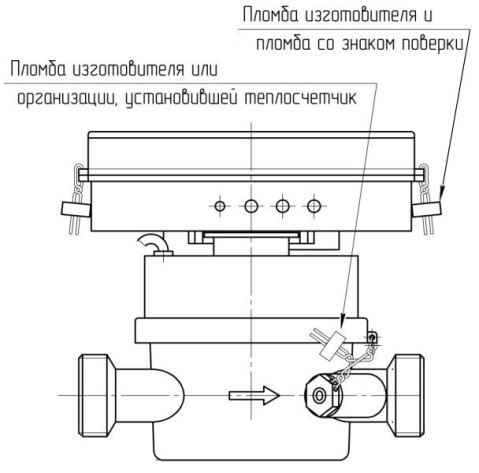 Поверка<br>Аккредитованная лаборатория<br>8(812)209-15-19, info@saprd.ru