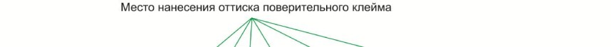 Поверка<br>Аккредитованная лаборатория<br>8(812)209-15-19, info@saprd.ru