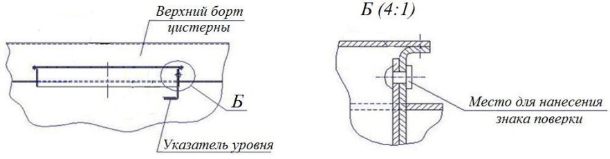 Поверка<br>Аккредитованная лаборатория<br>8(812)209-15-19, info@saprd.ru