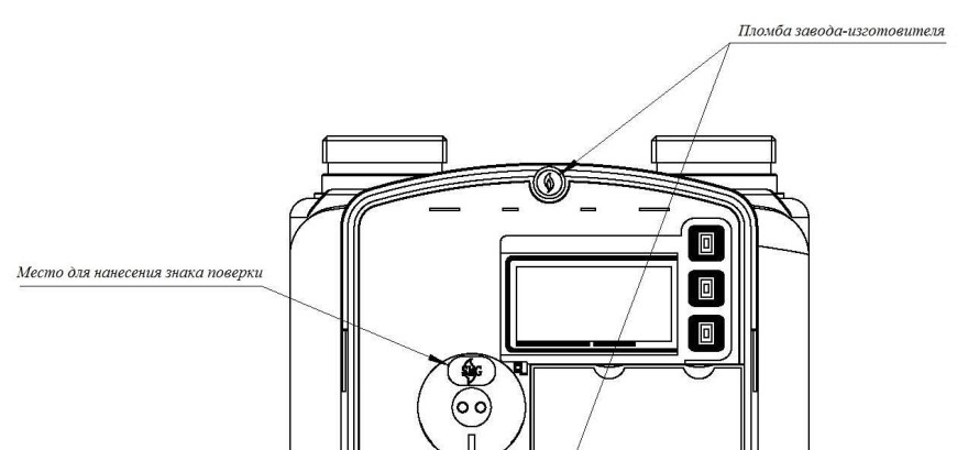 Поверка<br>Аккредитованная лаборатория<br>8(812)209-15-19, info@saprd.ru