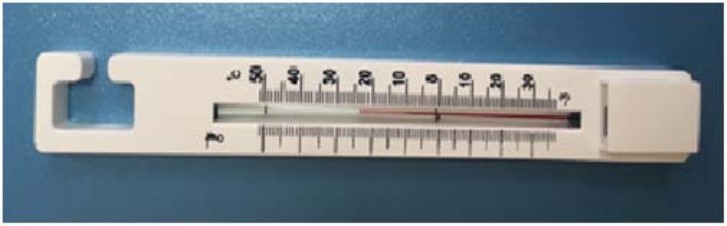 Поверка<br>Аккредитованная лаборатория<br>8(812)209-15-19, info@saprd.ru