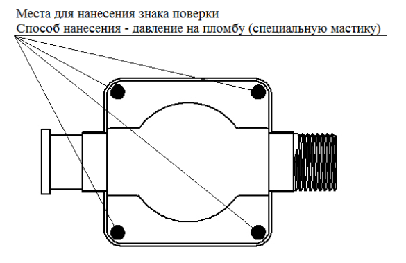 Поверка<br>Аккредитованная лаборатория<br>8(812)209-15-19, info@saprd.ru