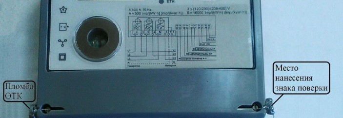 Поверка<br>Аккредитованная лаборатория<br>8(812)209-15-19, info@saprd.ru