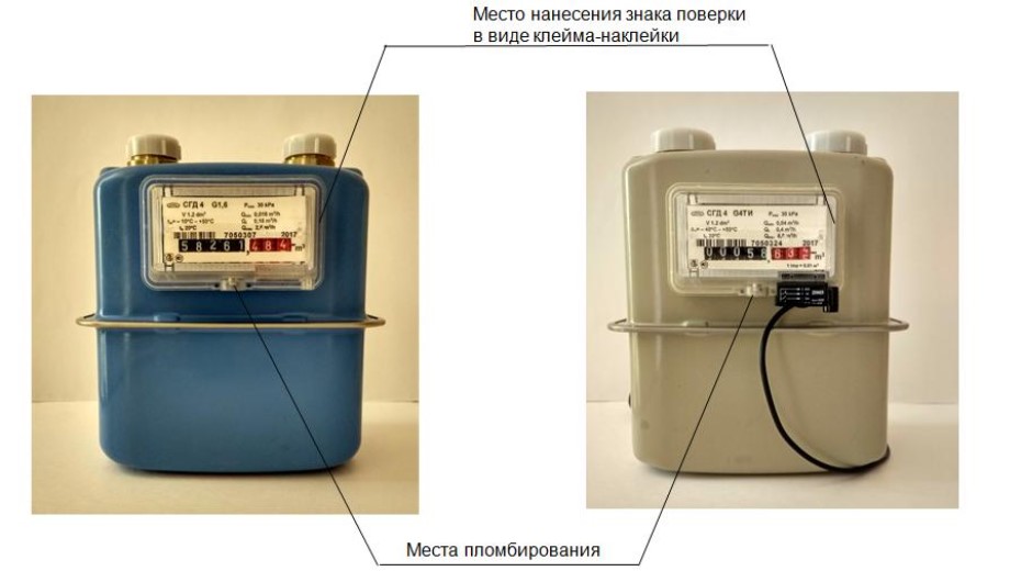 Поверка<br>Аккредитованная лаборатория<br>8(812)209-15-19, info@saprd.ru