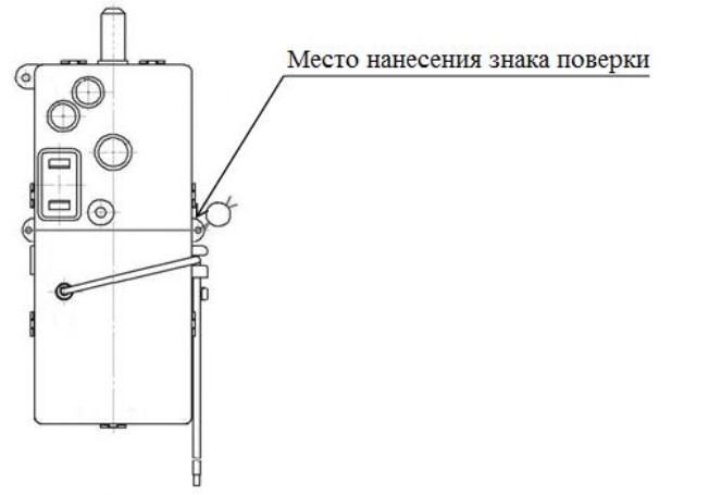 Схема пломбировки трк