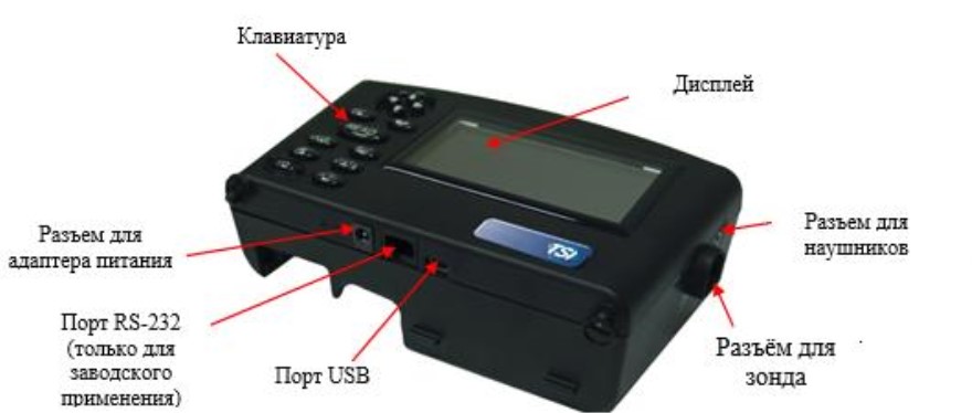 Поверка<br>Аккредитованная лаборатория<br>8(812)209-15-19, info@saprd.ru