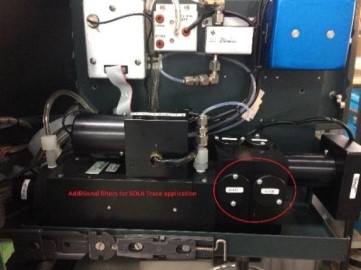 Поверка<br>Аккредитованная лаборатория<br>8(812)209-15-19, info@saprd.ru