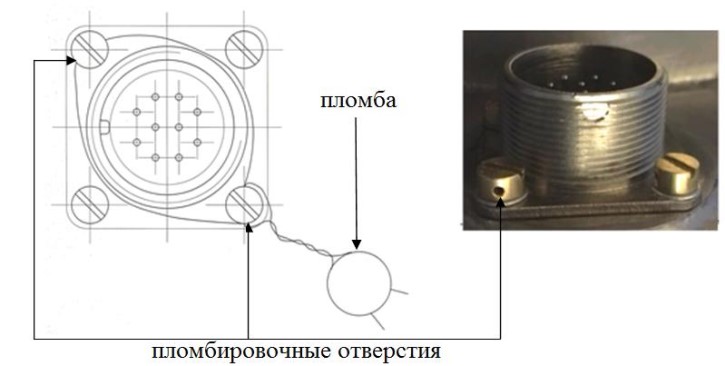 Поверка<br>Аккредитованная лаборатория<br>8(812)209-15-19, info@saprd.ru