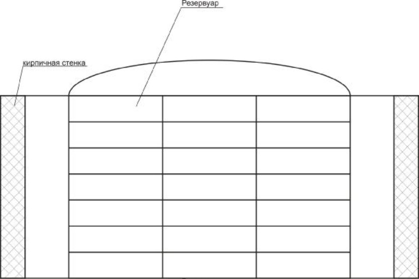 Резервуар с защитной стенкой