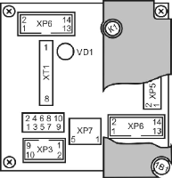 Поверка<br>Аккредитованная лаборатория<br>8(812)209-15-19, info@saprd.ru