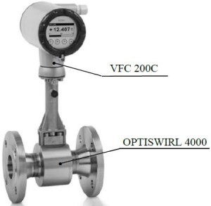 Поверка<br>Аккредитованная лаборатория<br>8(812)209-15-19, info@saprd.ru