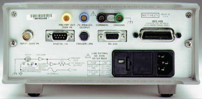 Поверка<br>Аккредитованная лаборатория<br>8(812)209-15-19, info@saprd.ru