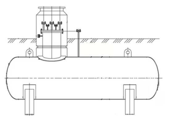 Поверка<br>Аккредитованная лаборатория<br>8(812)209-15-19, info@saprd.ru