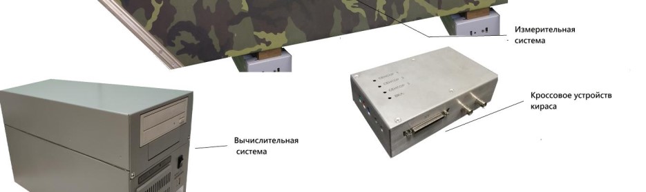Поверка<br>Аккредитованная лаборатория<br>8(812)209-15-19, info@saprd.ru