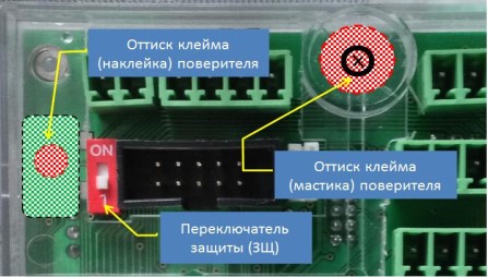 Поверка<br>Аккредитованная лаборатория<br>8(812)209-15-19, info@saprd.ru