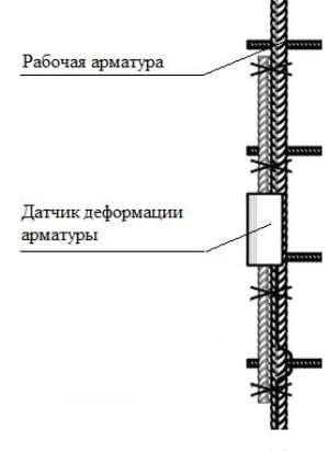 Поверка<br>Аккредитованная лаборатория<br>8(812)209-15-19, info@saprd.ru