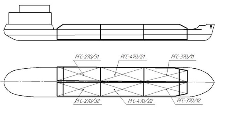 Поверка<br>Аккредитованная лаборатория<br>8(812)209-15-19, info@saprd.ru