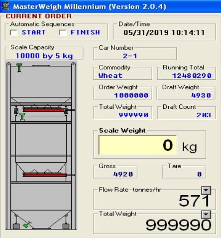 Поверка<br>Аккредитованная лаборатория<br>8(812)209-15-19, info@saprd.ru