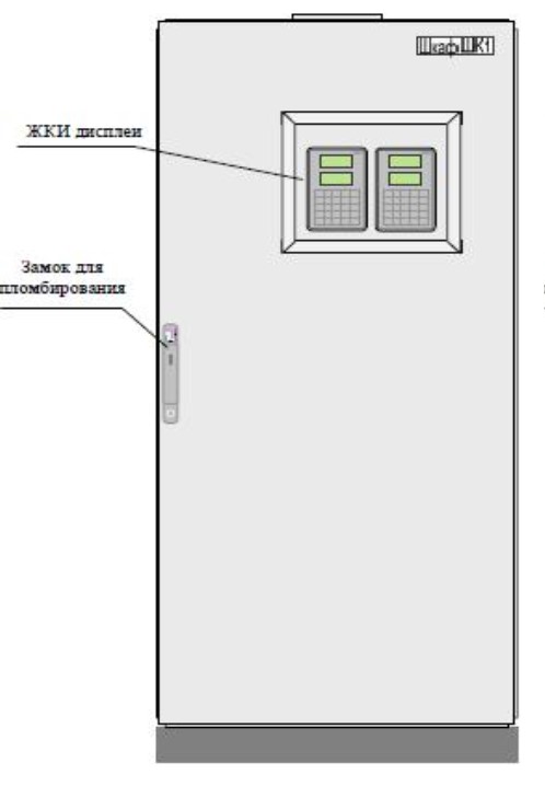 Поверка<br>Аккредитованная лаборатория<br>8(812)209-15-19, info@saprd.ru