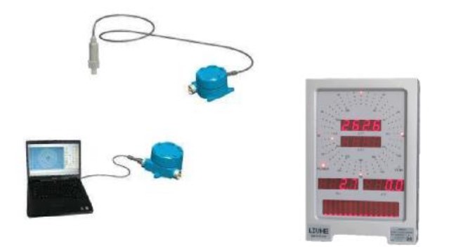 Поверка<br>Аккредитованная лаборатория<br>8(812)209-15-19, info@saprd.ru