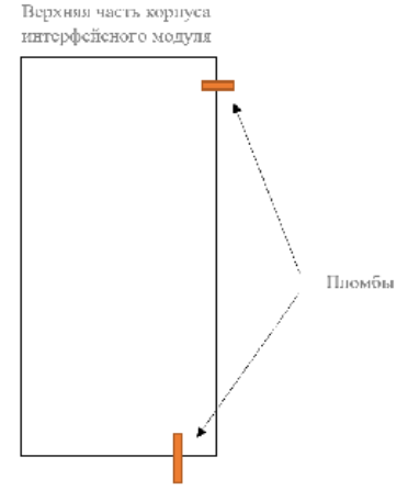 Поверка<br>Аккредитованная лаборатория<br>8(812)209-15-19, info@saprd.ru