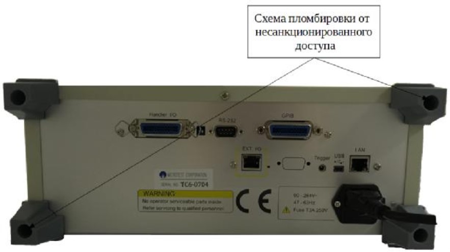 Поверка<br>Аккредитованная лаборатория<br>8(812)209-15-19, info@saprd.ru