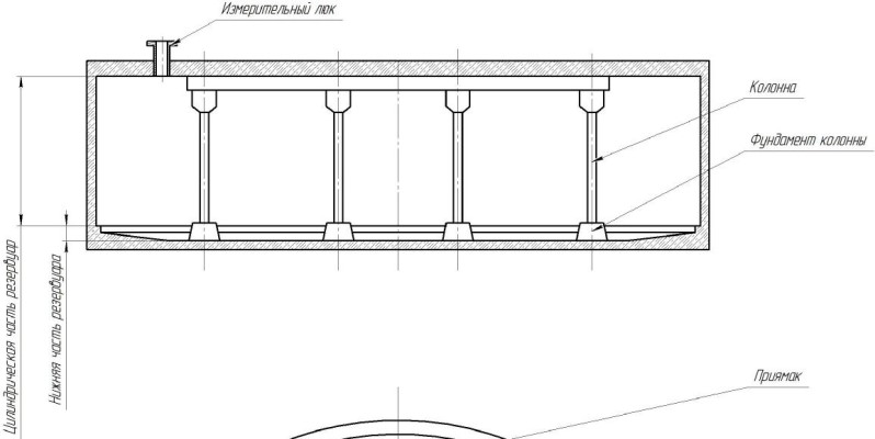 Поверка<br>Аккредитованная лаборатория<br>8(812)209-15-19, info@saprd.ru
