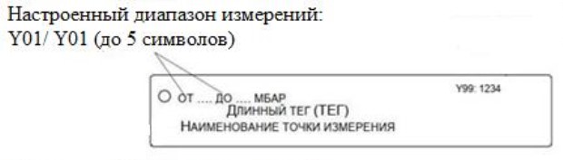 Поверка<br>Аккредитованная лаборатория<br>8(812)209-15-19, info@saprd.ru