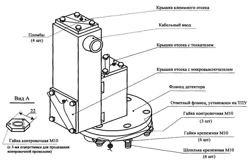 Поверка<br>Аккредитованная лаборатория<br>8(812)209-15-19, info@saprd.ru