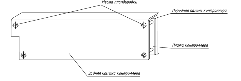 Поверка<br>Аккредитованная лаборатория<br>8(812)209-15-19, info@saprd.ru