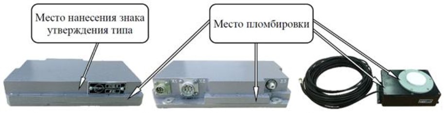 Поверка<br>Аккредитованная лаборатория<br>8(812)209-15-19, info@saprd.ru