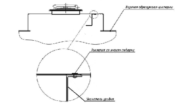 Поверка<br>Аккредитованная лаборатория<br>8(812)209-15-19, info@saprd.ru