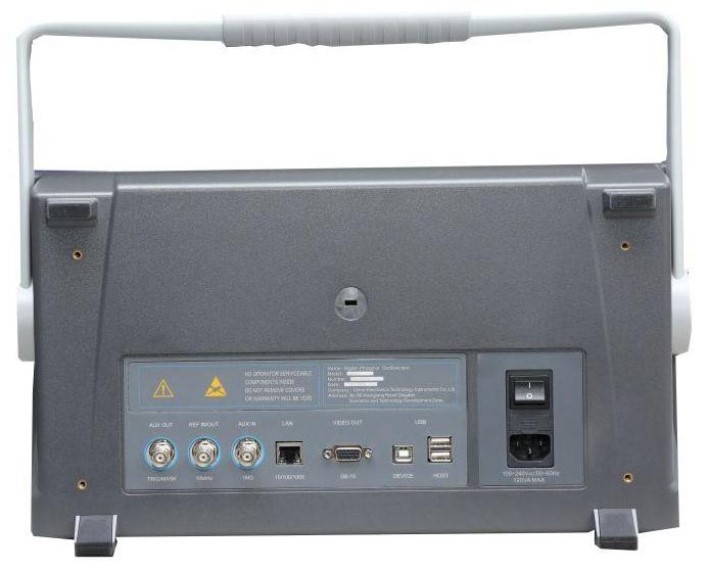 Поверка<br>Аккредитованная лаборатория<br>8(812)209-15-19, info@saprd.ru