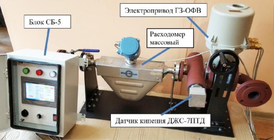 Поверка<br>Аккредитованная лаборатория<br>8(812)209-15-19, info@saprd.ru