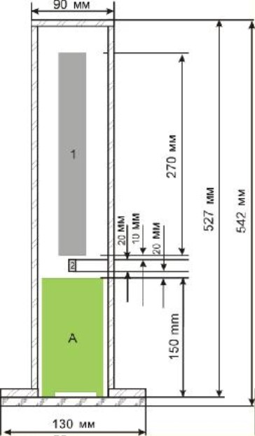 Поверка<br>Аккредитованная лаборатория<br>8(812)209-02-10, info@teh-m.ru