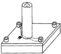 Поверка<br>Аккредитованная лаборатория<br>8(812)209-15-19, info@saprd.ru