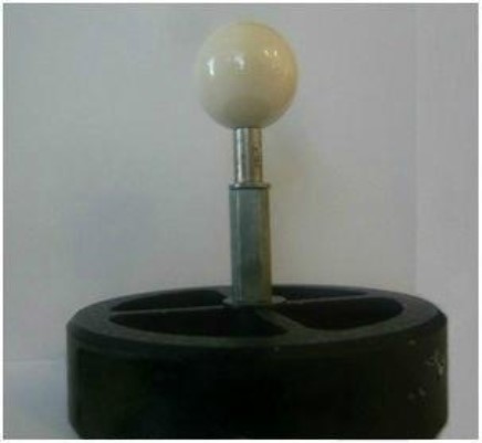 Поверка<br>Аккредитованная лаборатория<br>8(812)209-15-19, info@saprd.ru